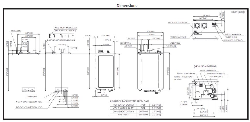 UT dimensions