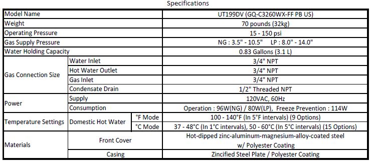 UT specifcations